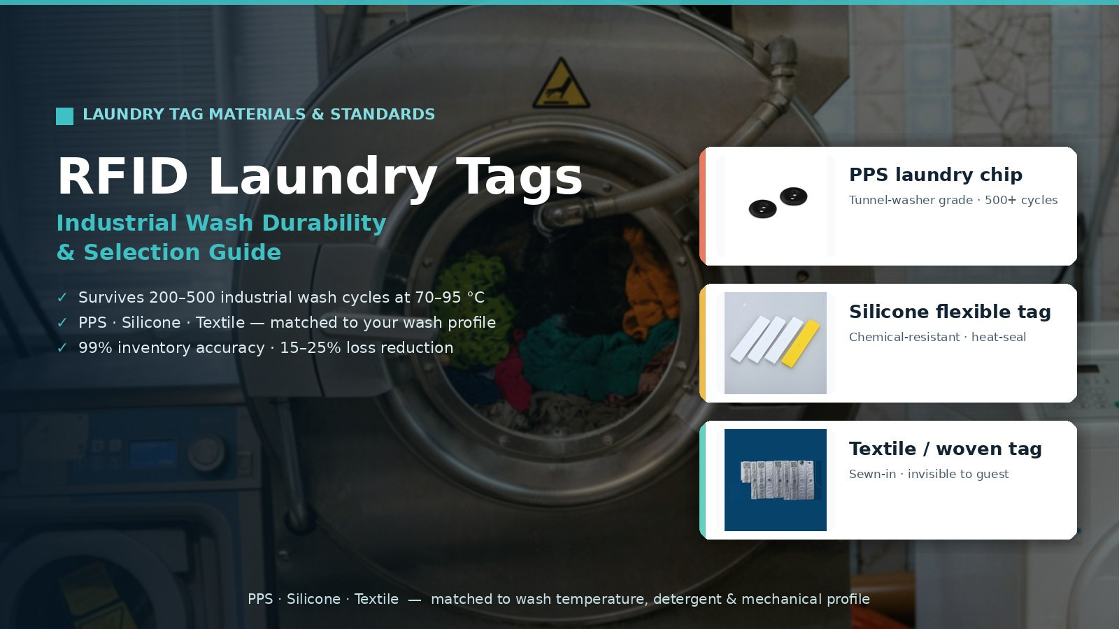 Banner showing an industrial washer and PPS, silicone and woven textile RFID laundry tag types